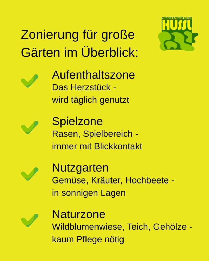 Hussl Gartentipps Zonierung großer Garten Tirol